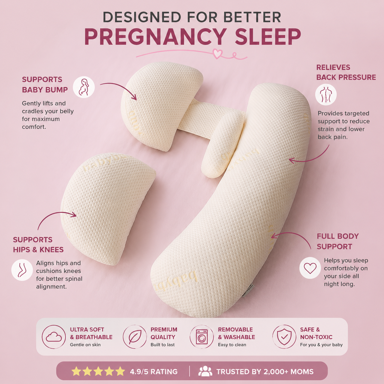 Nightmama Maternity